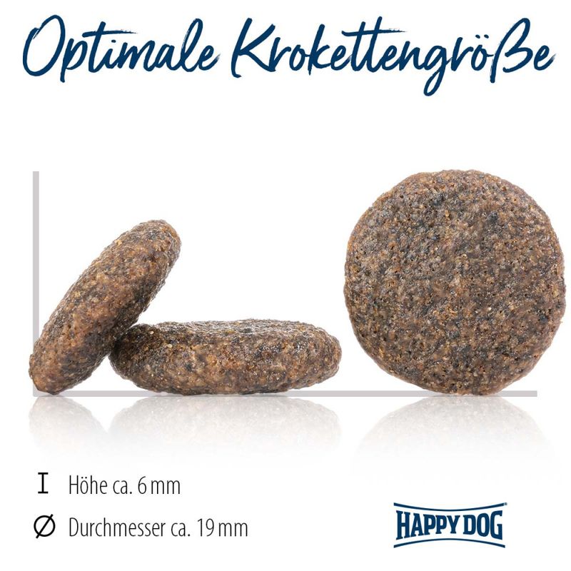 Happy Dog Sensible Africa 12,5Kg M/Afrikansk Struts