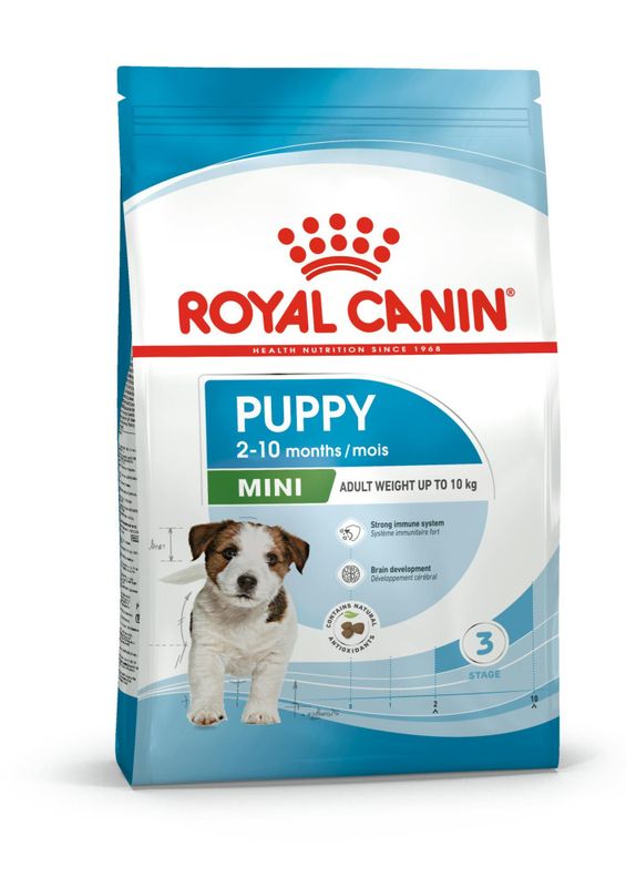 Royal Canin MINI Hundefor Puppy 8 kg