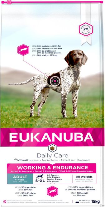 Hovedbilde EUKANUBA Hundefor DailyCare Adult All Breeds ...